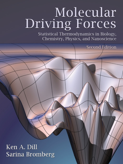 Molecular Driving Forces