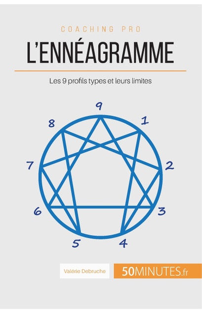L'ennéagramme L'ennéagramme