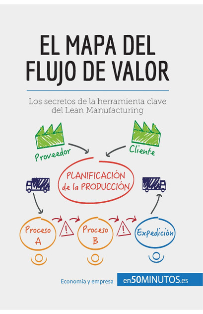 El mapa del flujo de valor El mapa del flujo de valor