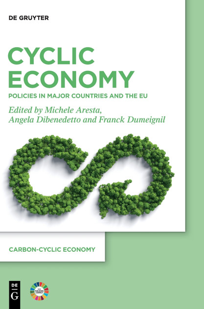 Cyclic Economy
