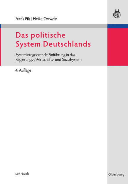 Das Politische System Deutschlands