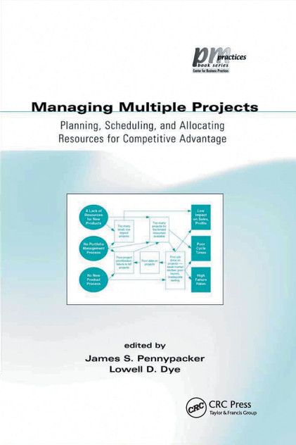 Managing Multiple Projects Managing Multiple Projects