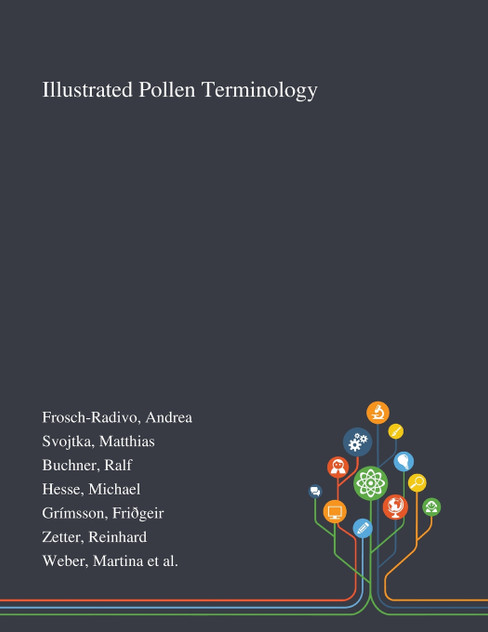 Illustrated Pollen Terminology Illustrated Pollen Terminology