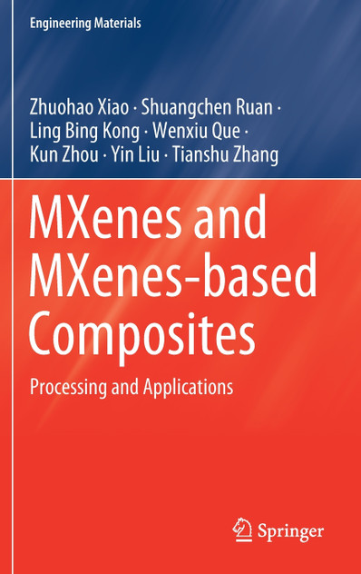 MXenes and MXenes-based Composites