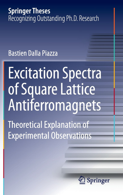 Excitation Spectra of Square Lattice Antiferromagnets