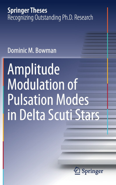 Amplitude Modulation of Pulsation Modes in Delta Scuti Stars
