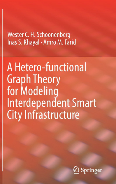A Hetero-functional Graph Theory for Modeling Interdependent Smart City Infrastructure
