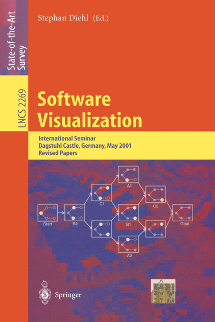 Software Visualization