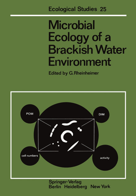 Microbial Ecology of a Brackish Water Environment Microbial Ecology of a Brackish Water Environment