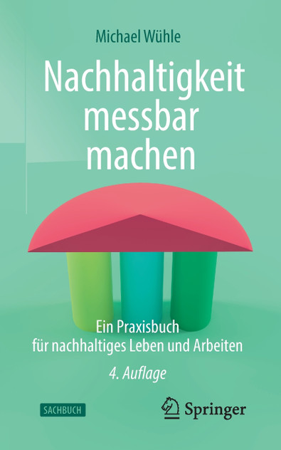 Nachhaltigkeit messbar machen