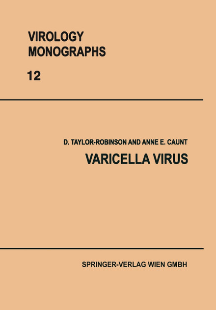 Varicella Virus Varicella Virus
