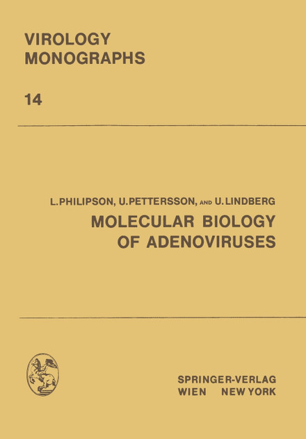 Molecular Biology of Adenoviruses Molecular Biology of Adenoviruses