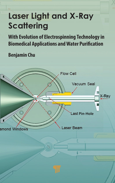 Laser Light and Synchrotron X-Ray Scattering Laser Light and Synchrotron X-Ray Scattering