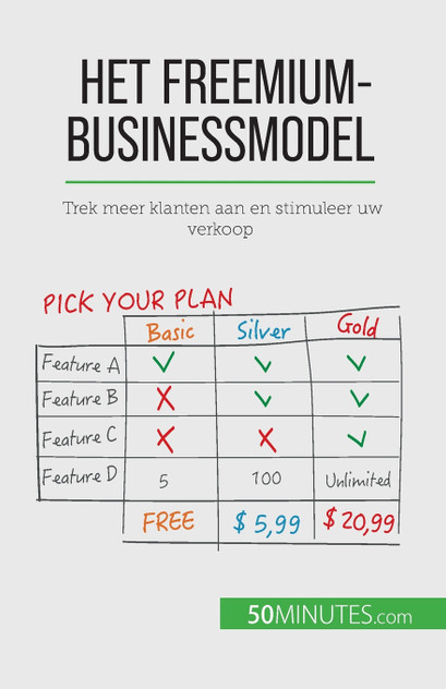 Het freemium-businessmodel Het freemium-businessmodel