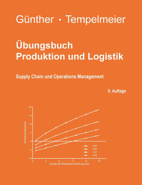 Übungsbuch Produktion und Logistik Übungsbuch Produktion und Logistik
