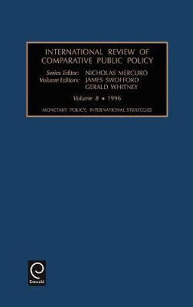 Monetary Policy Monetary Policy