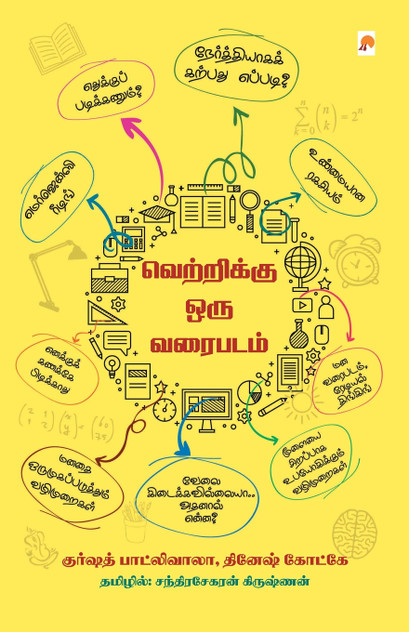 Vetrikku Oru Varaipadam / வெற்றிக்கு ஒரு வரைபடம்!