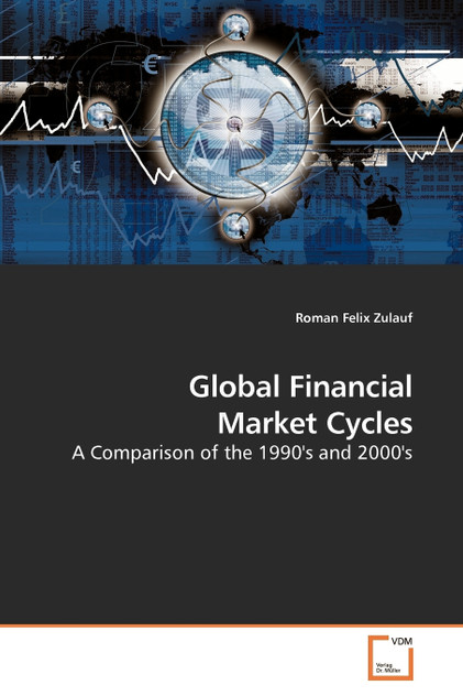 Global Financial Market Cycles