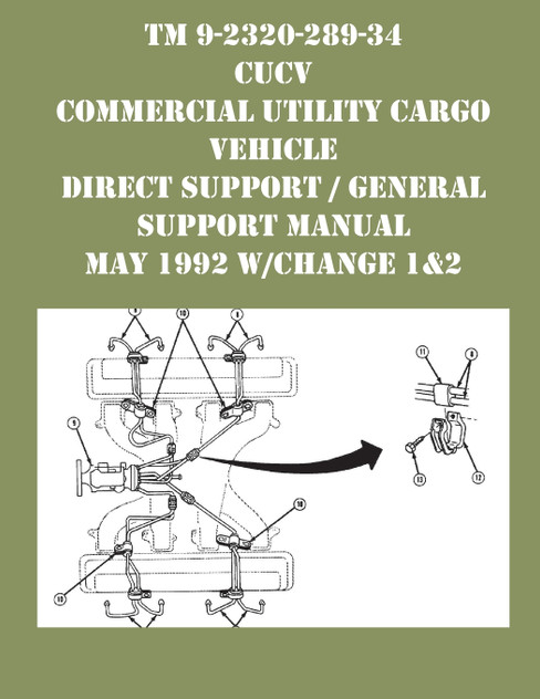 TM 9-2320-289-34 CUCV Commercial Utility Cargo Vehicle Direct Support / General Support Manual May 1992 w/Change 1&2 TM 9-2320-289-34 CUCV Commercial Utility Cargo Vehicle Direct Support / General Support Manual May 1992 w/Change 1&2
