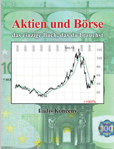 Aktien und Börse Aktien und Börse