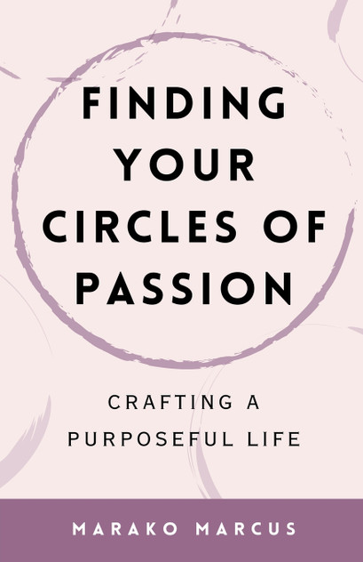 Finding Your Circles of Passion