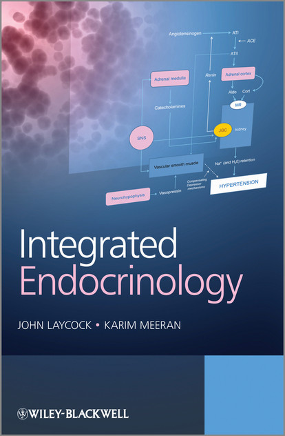 Integrated Endocrinology Integrated Endocrinology