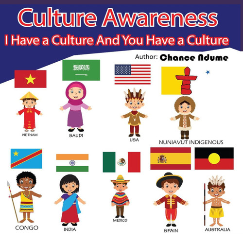Culture Awareness Culture Awareness