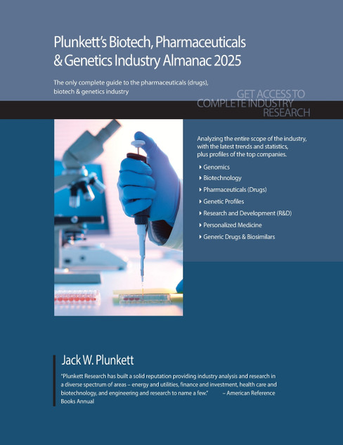 Plunkett's Biotech, Pharmaceuticals & Genetics Industry Almanac 2025 Plunkett's Biotech, Pharmaceuticals & Genetics Industry Almanac 2025