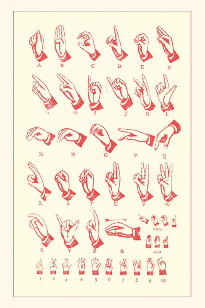 Vintage Journal Sign Language Alphabet Vintage Journal Sign Language Alphabet
