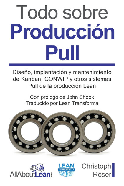 Todo sobre Producción Pull Todo sobre Producción Pull