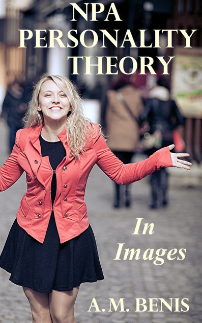 NPA Personality Theory in Images