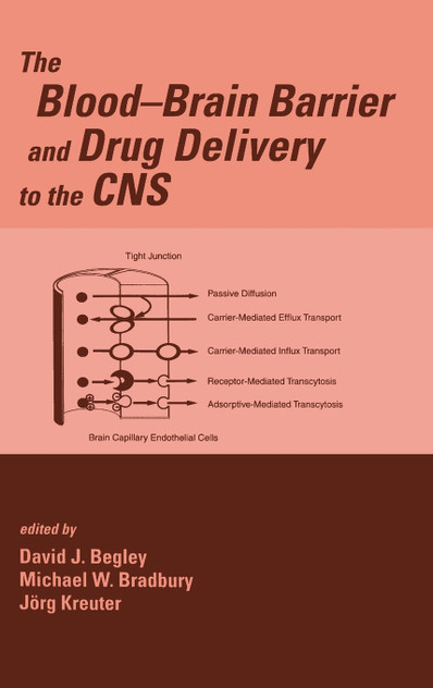 The Blood-Brain Barrier and Drug Delivery to the CNS The Blood-Brain Barrier and Drug Delivery to the CNS