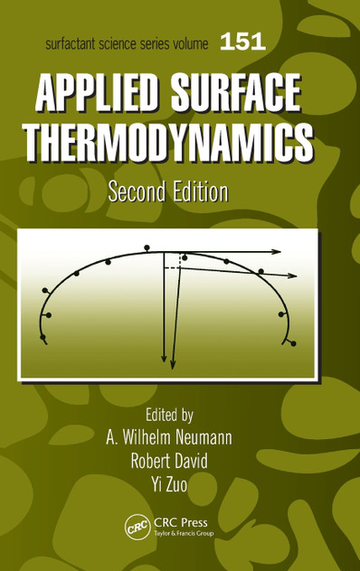 Applied Surface Thermodynamics