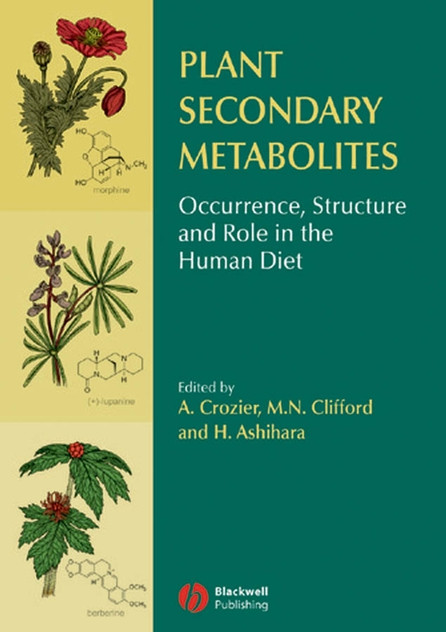 Plant Secondary Metabolites Plant Secondary Metabolites