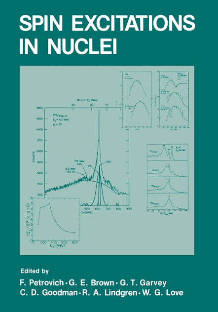Spin Excitations in Nuclei Spin Excitations in Nuclei