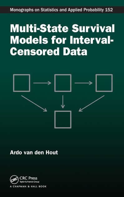 Multi-State Survival Models for Interval-Censored Data