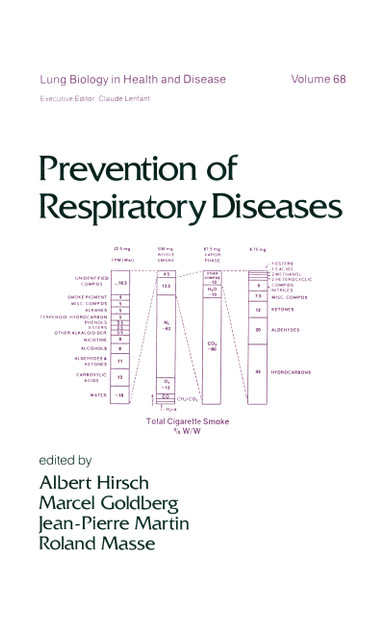 Prevention of Respiratory Diseases