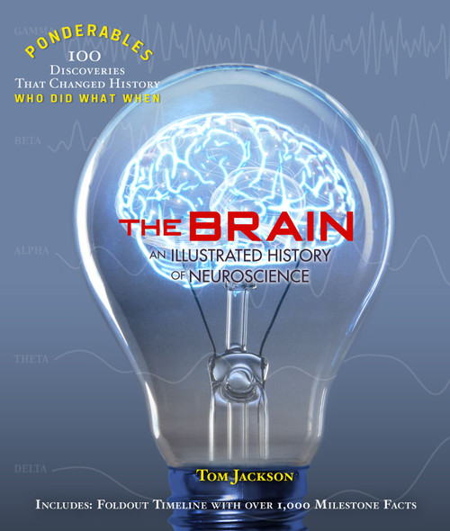 Ponderables - The Brain