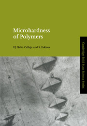 Microhardness of Polymers