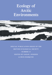 Ecology of Arctic Environments