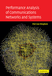 Performance Analysis of Communications Networks and Systems