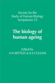 The Biology of Human Ageing
