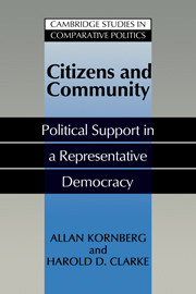 Citizens and Community