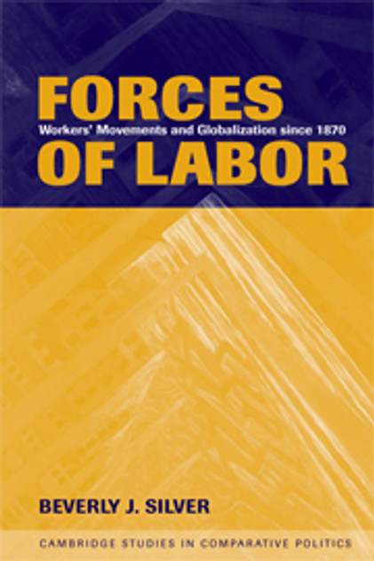 Forces of Labor Forces of Labor