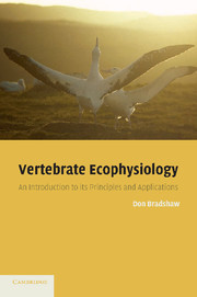 Vertebrate Ecophysiology