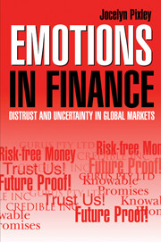 Emotions in Finance