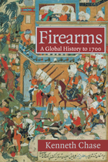 Firearms Firearms