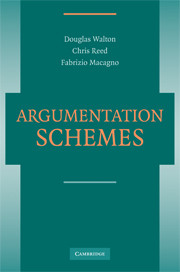 Argumentation Schemes