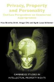 Privacy, Property and Personality