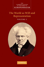 Schopenhauer: 'The World as Will and Representation'